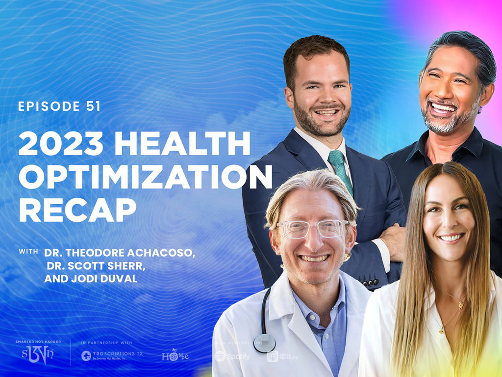 2023 Health Optimization Recap